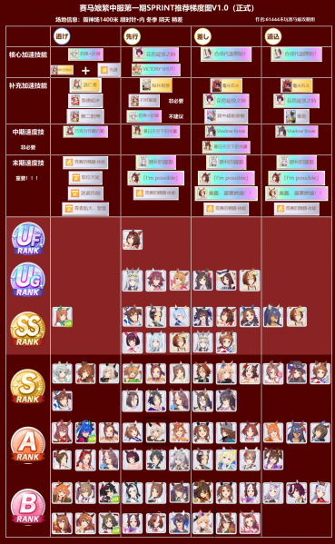 文件:Fz2505 17.png