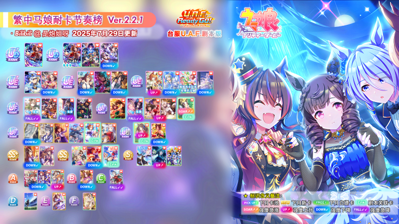文件:台服耐2.2.1榜.png