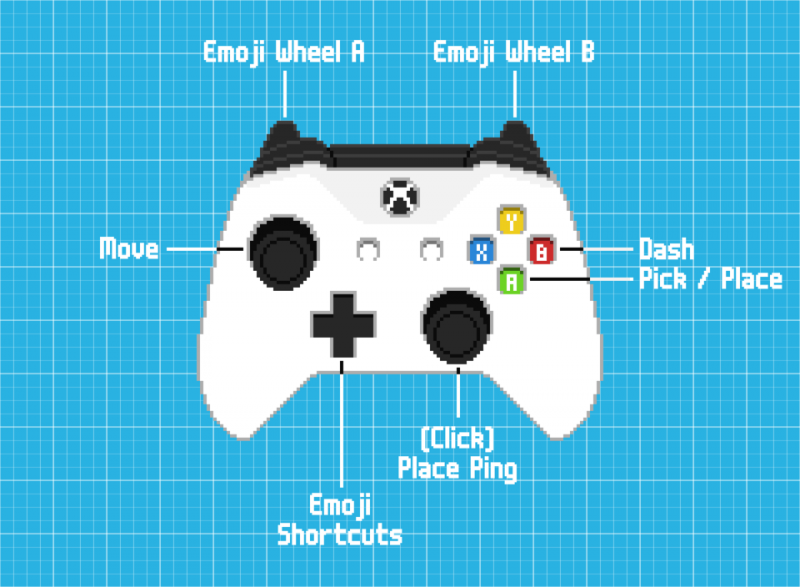 文件:960px XBOX操作键位图-英文.png