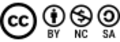 CC BY-NC-SA.svg