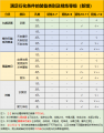 2025年8月14日 (四) 15:24版本的缩略图