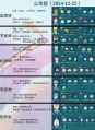 2025年1月19日 (日) 13:36版本的缩略图