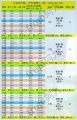 2025年1月19日 (日) 13:43版本的缩略图