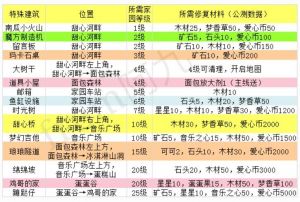 修复特殊建筑.jpg