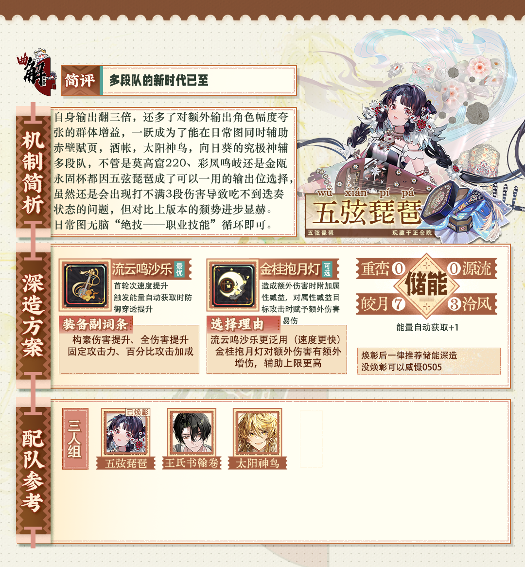 五弦琵琶实战分析.png