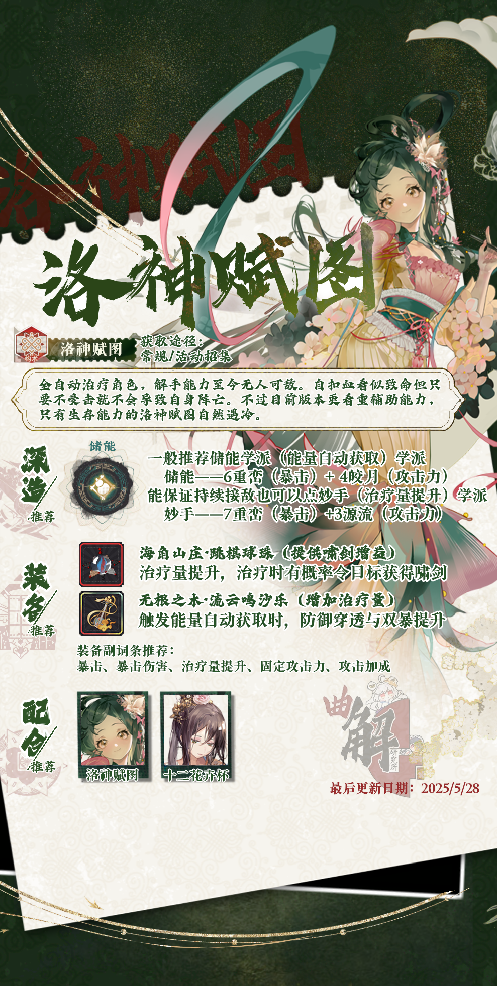 洛神赋图实战分析.png