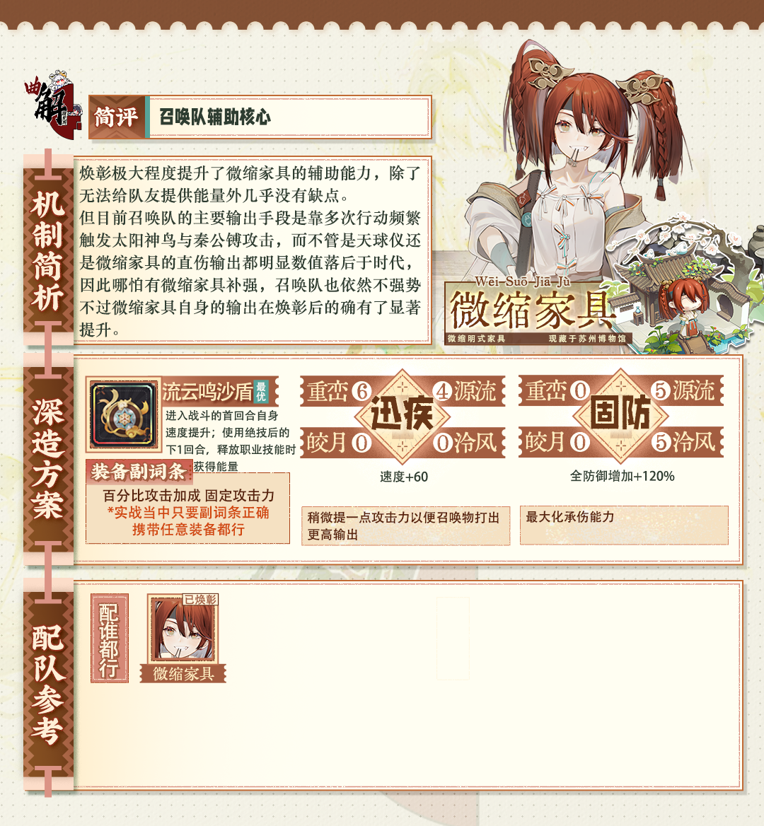 微缩家具实战分析.png