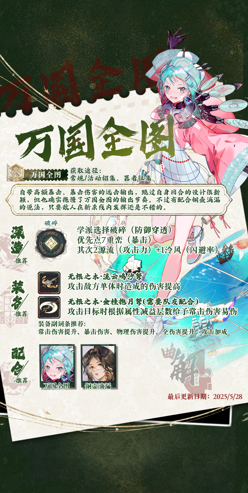 万国全图实战分析.png