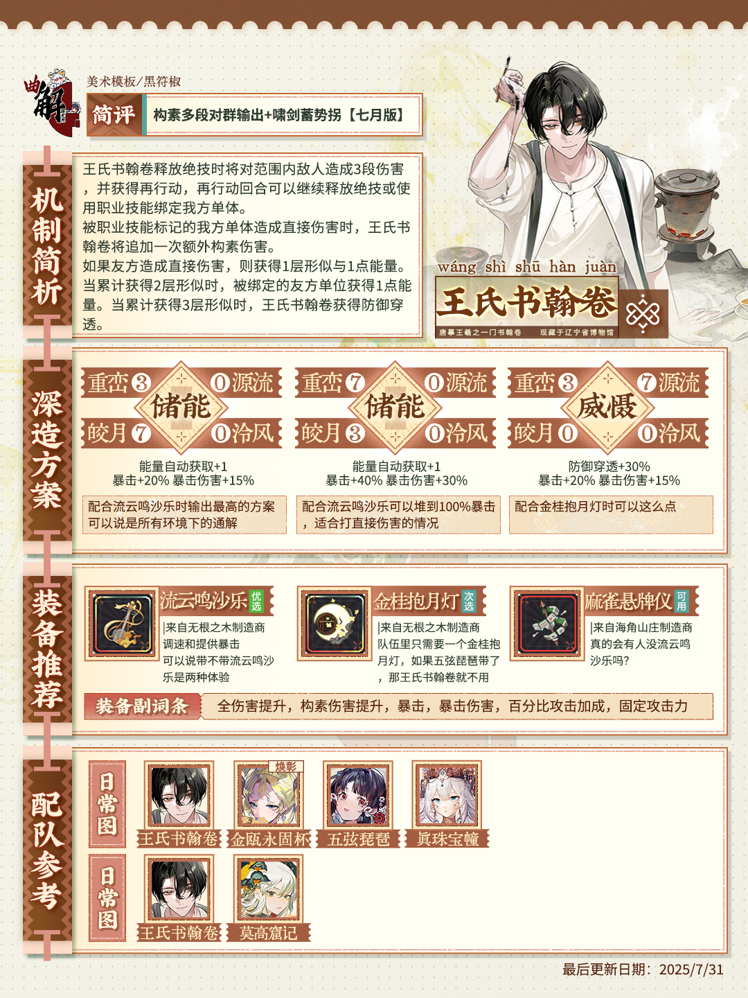 王氏书翰卷实战分析.png