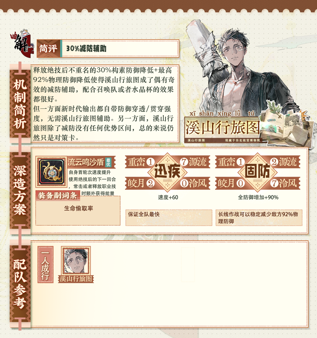 溪山行旅图实战分析.png