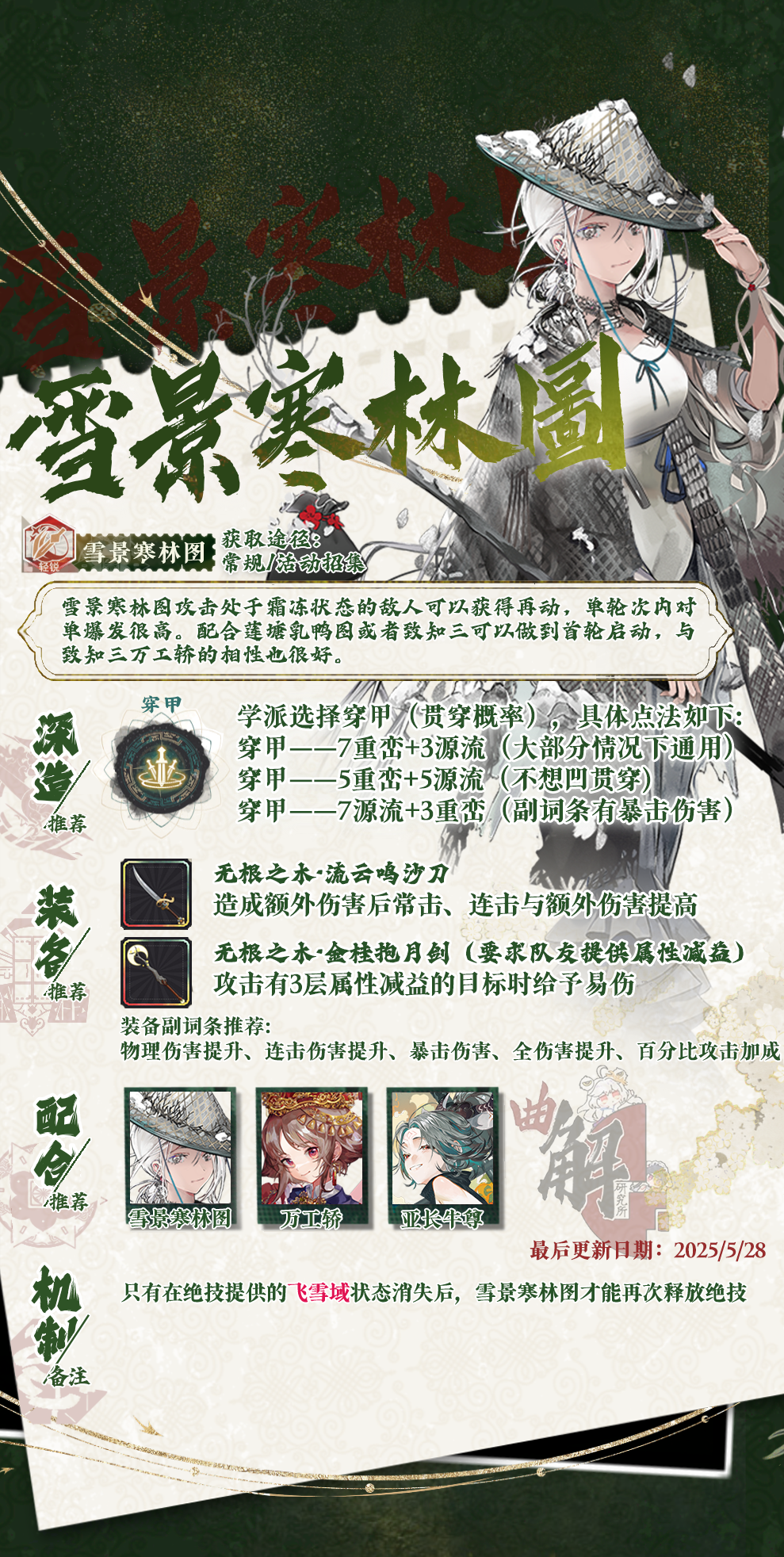 雪景寒林图实战分析.png