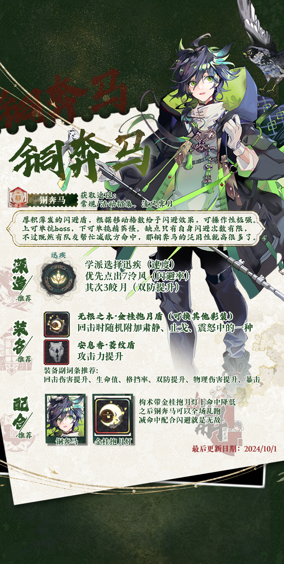 铜奔马实战分析.png