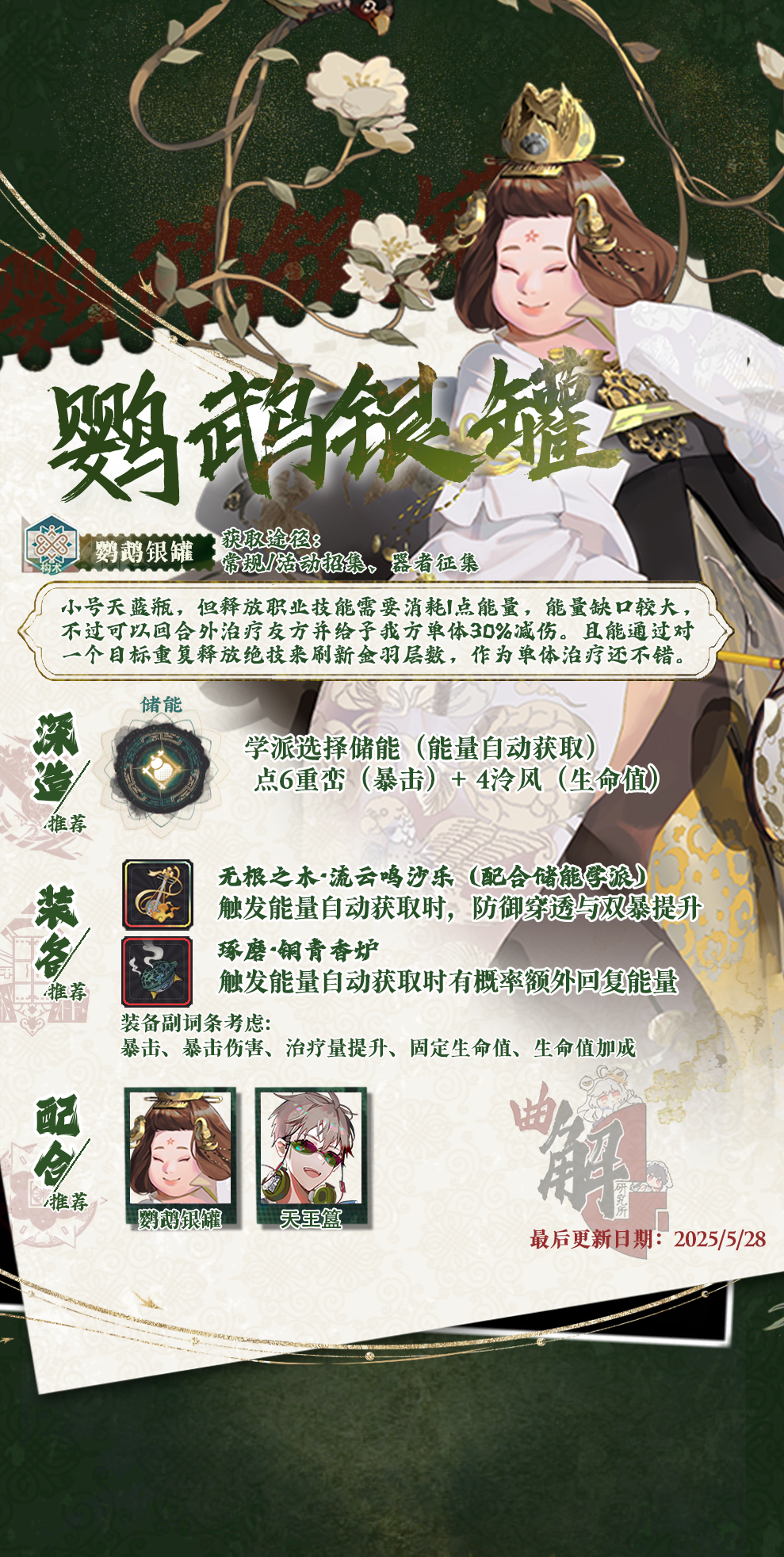 鹦鹉银罐实战分析.png