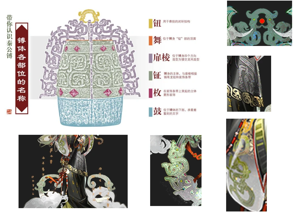 考据 秦公镈 10.png