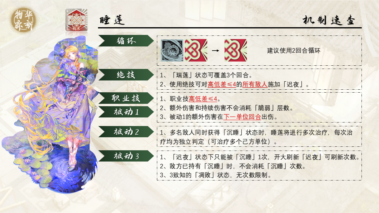 睡莲实战分析2.jpg