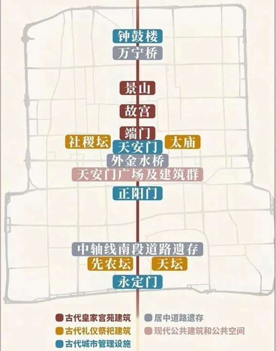 考据 午门3.png