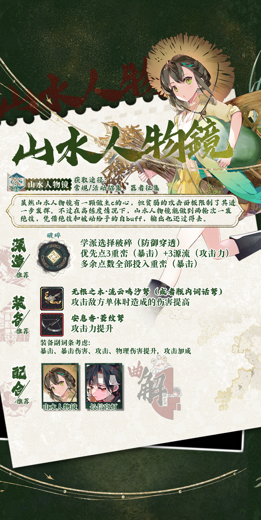 山水人物镜实战分析.png