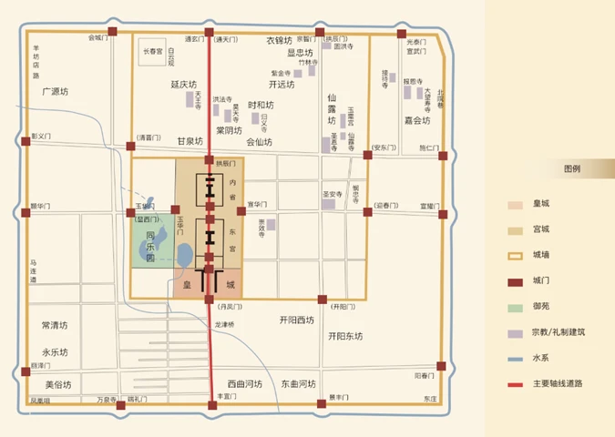 考据 午门2.png