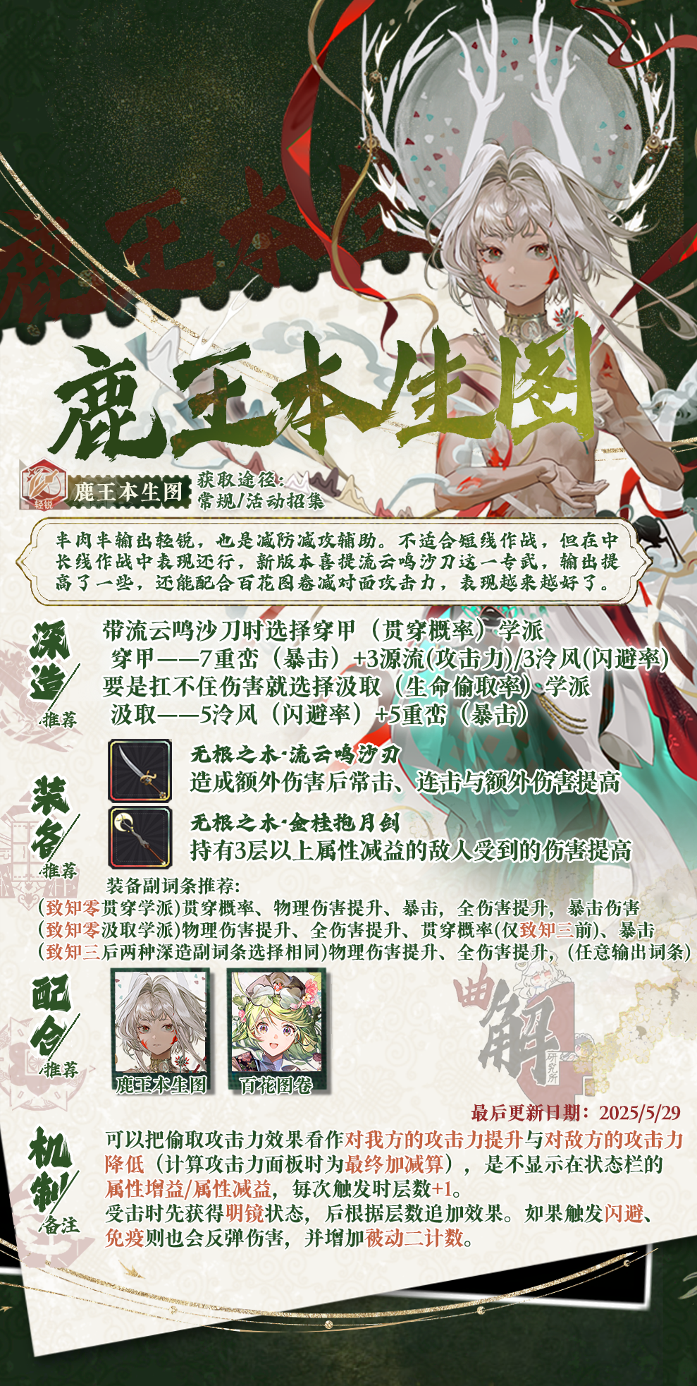 鹿王本生图实战分析.png