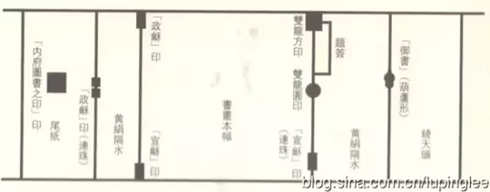 考据 千里江山图·上2.png
