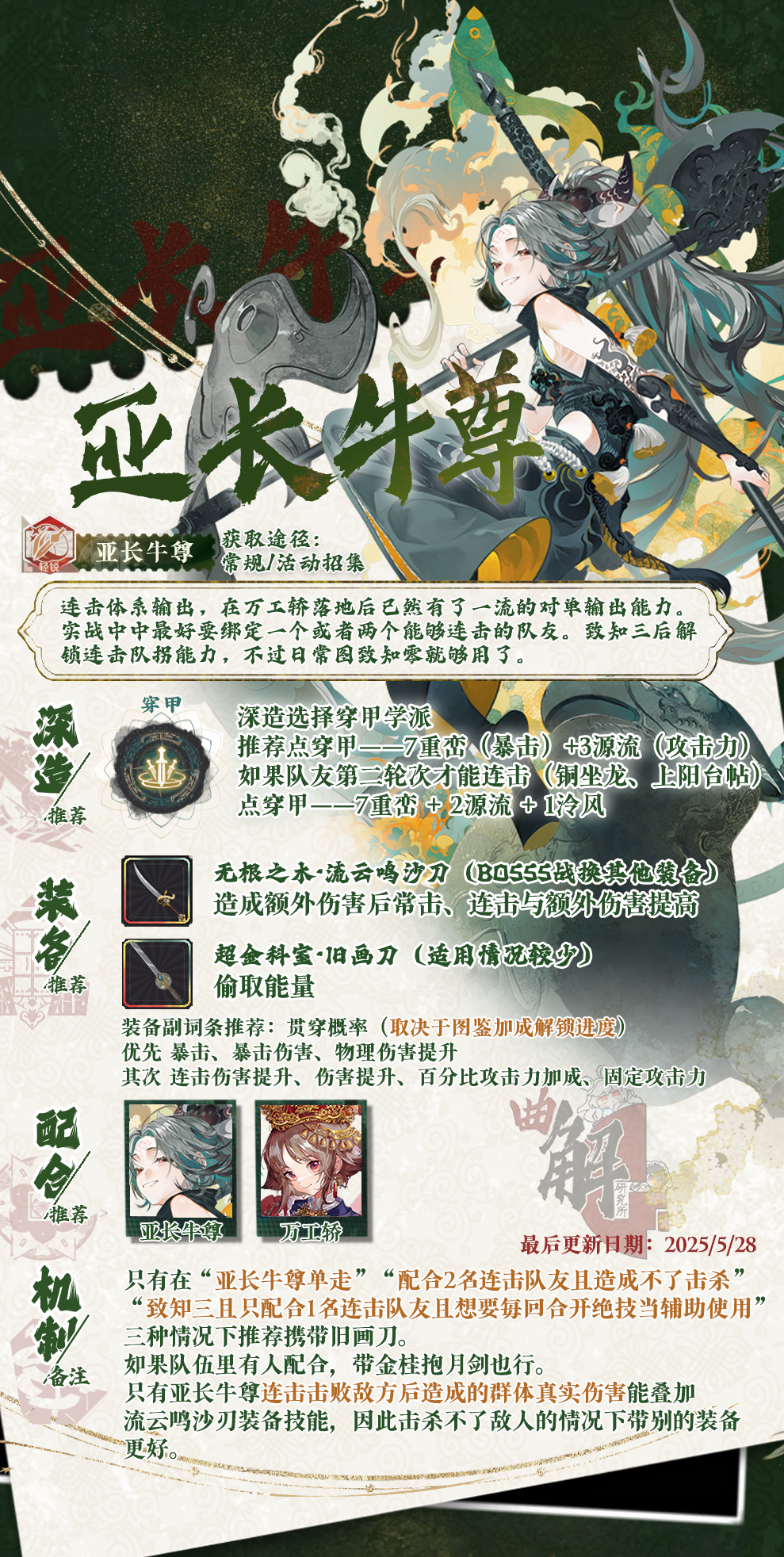 亚长牛尊实战分析.png