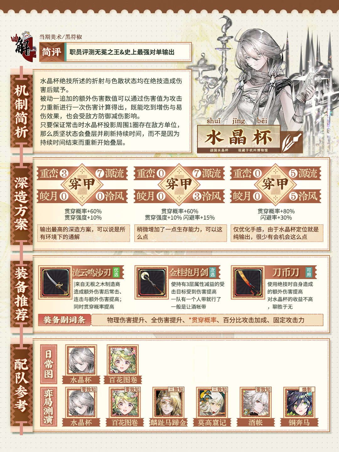 水晶杯实战分析.png