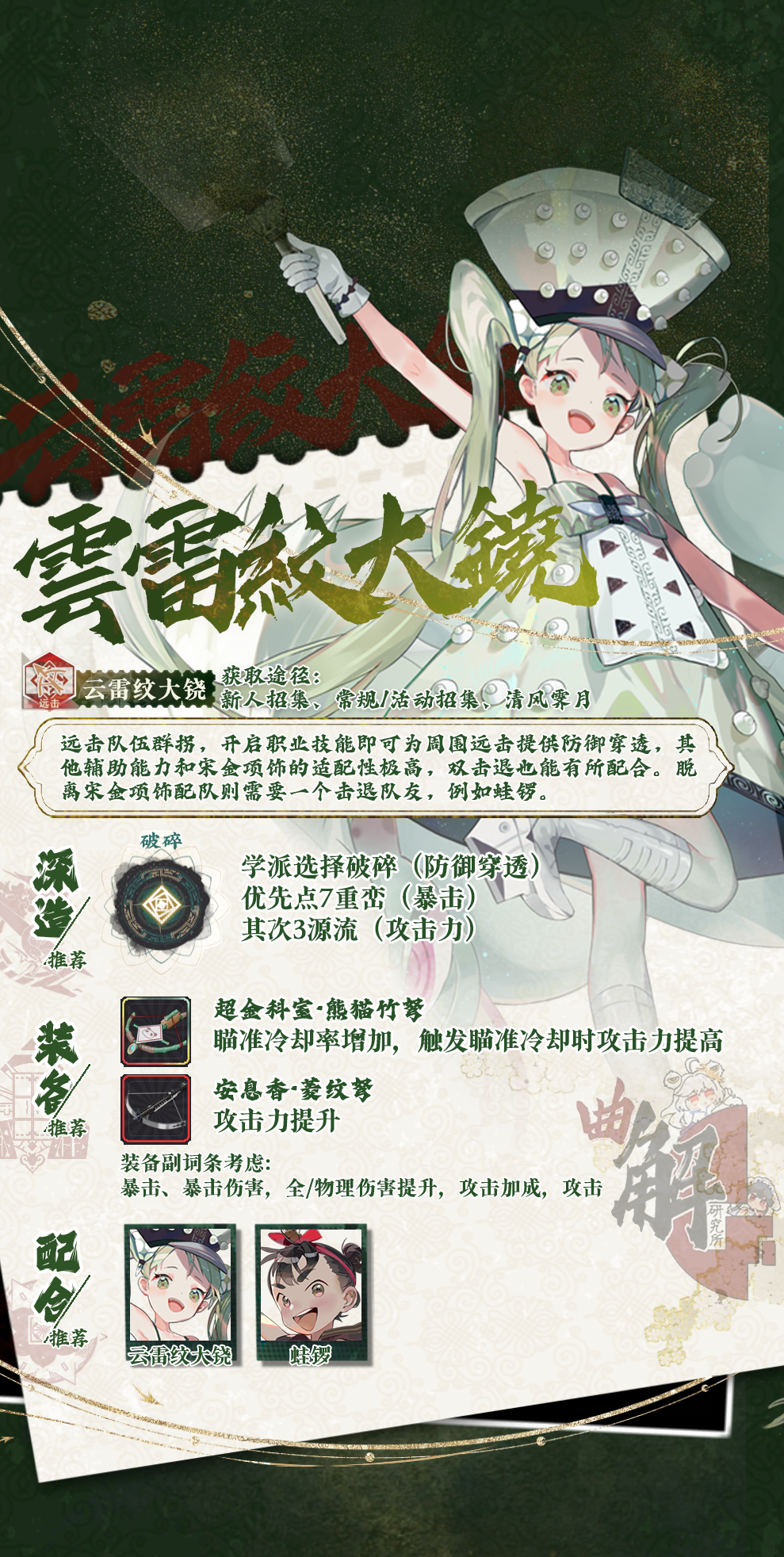 云雷纹大铙实战分析.png