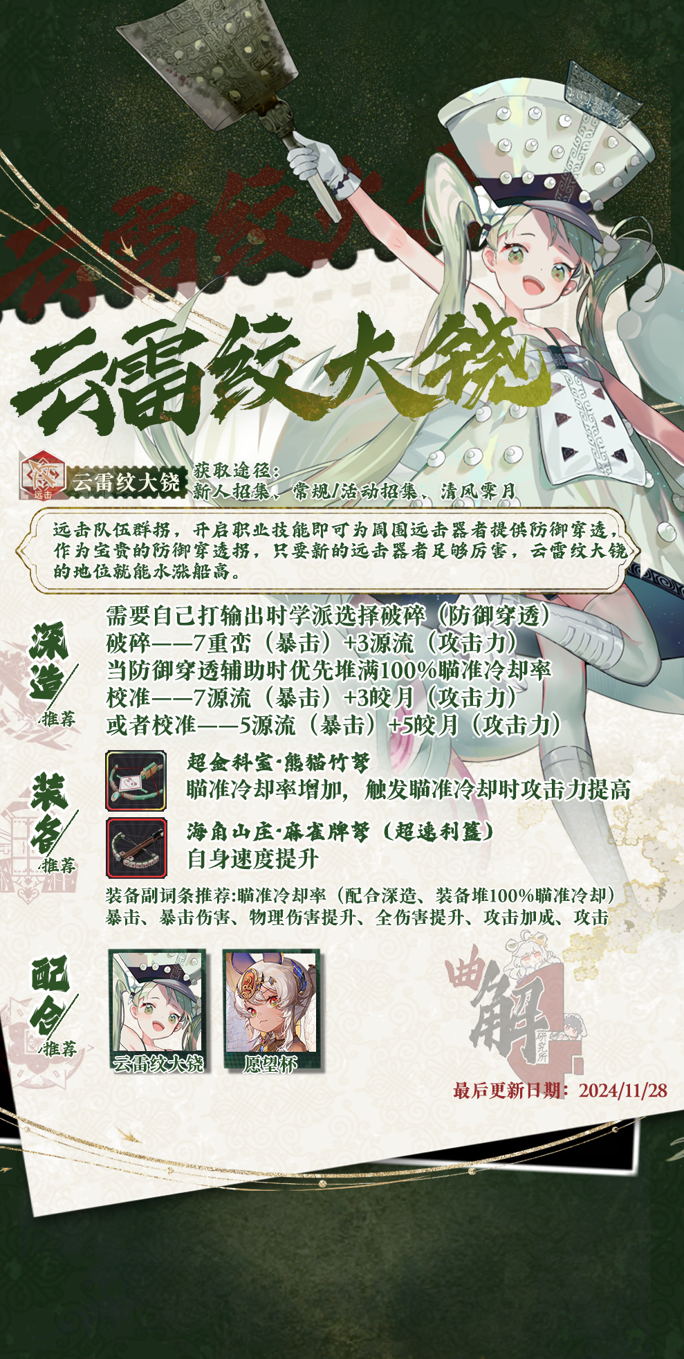 云雷纹大铙实战分析.png