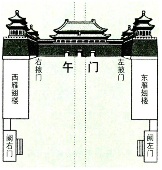 考据 午门5.png