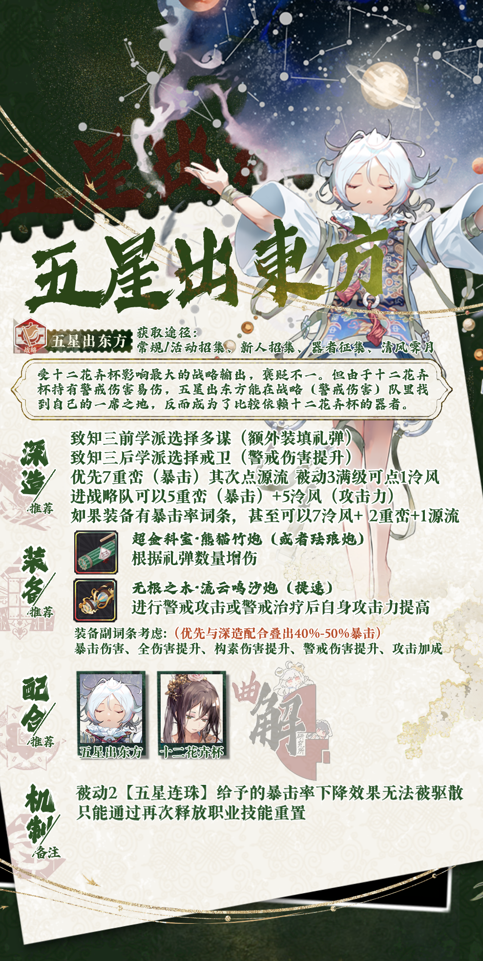 五星出东方实战分析.png