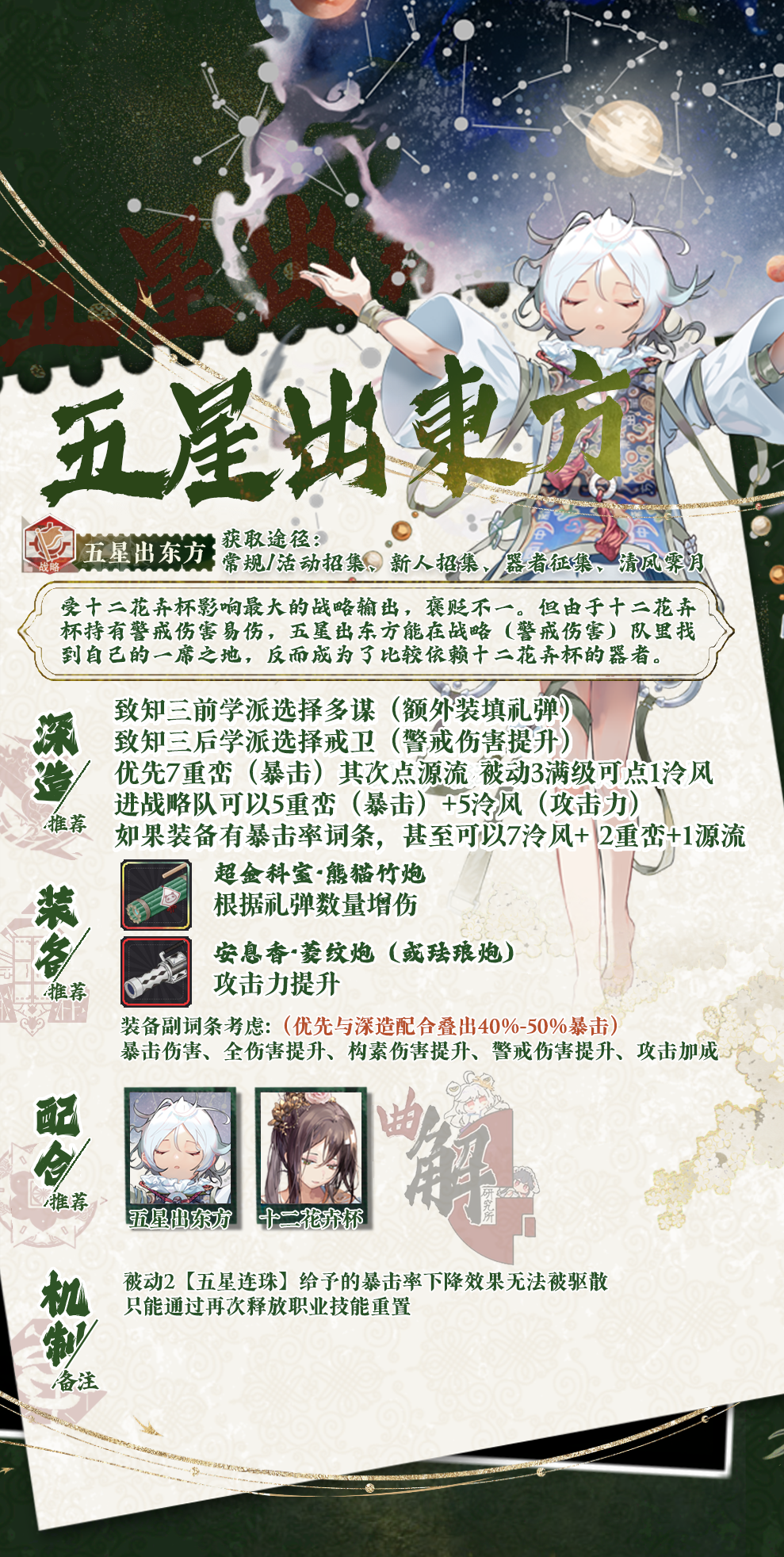 五星出东方实战分析.png