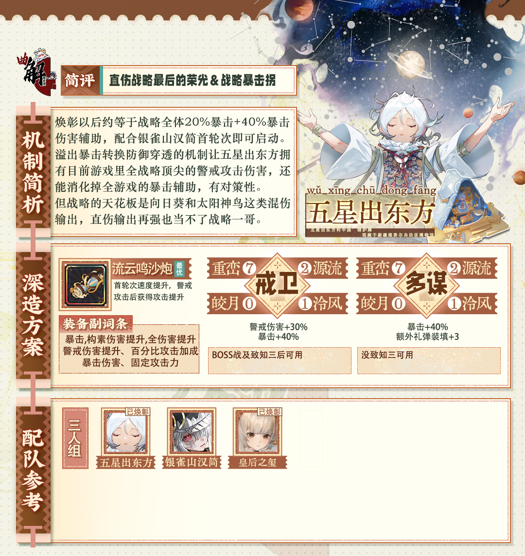 五星出东方实战分析.png