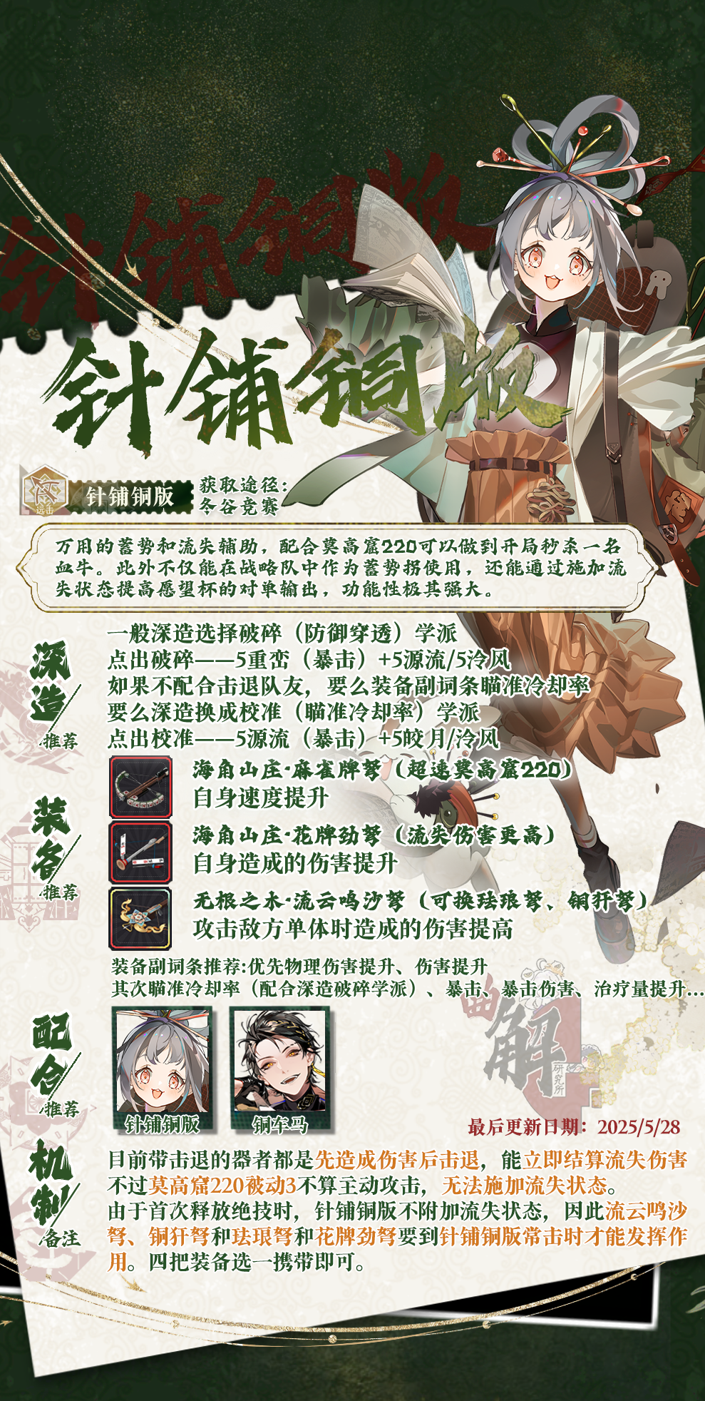 针铺铜版实战分析.png