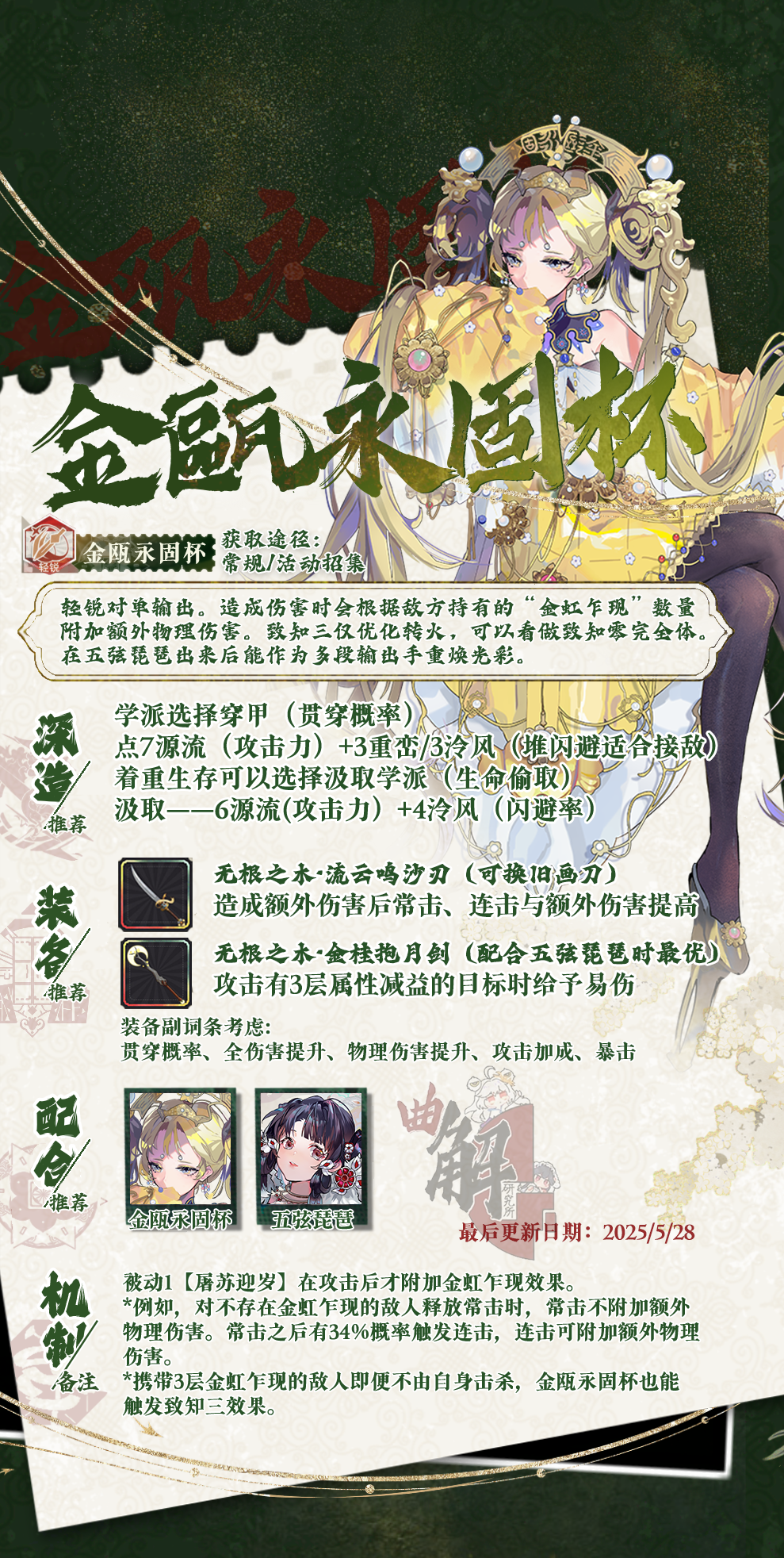 金瓯永固杯实战分析.png