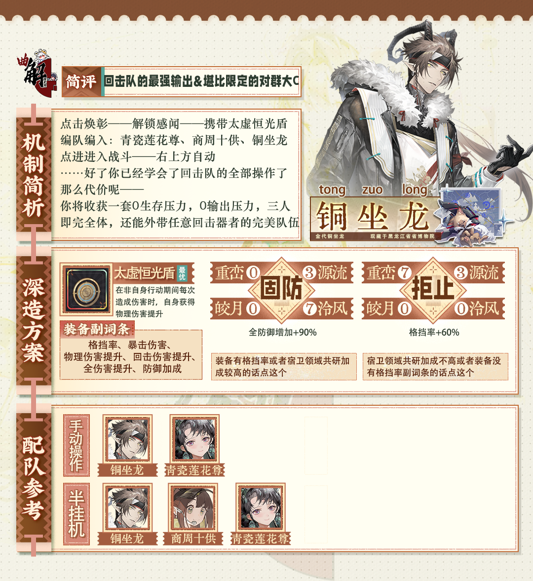 铜坐龙实战分析.png