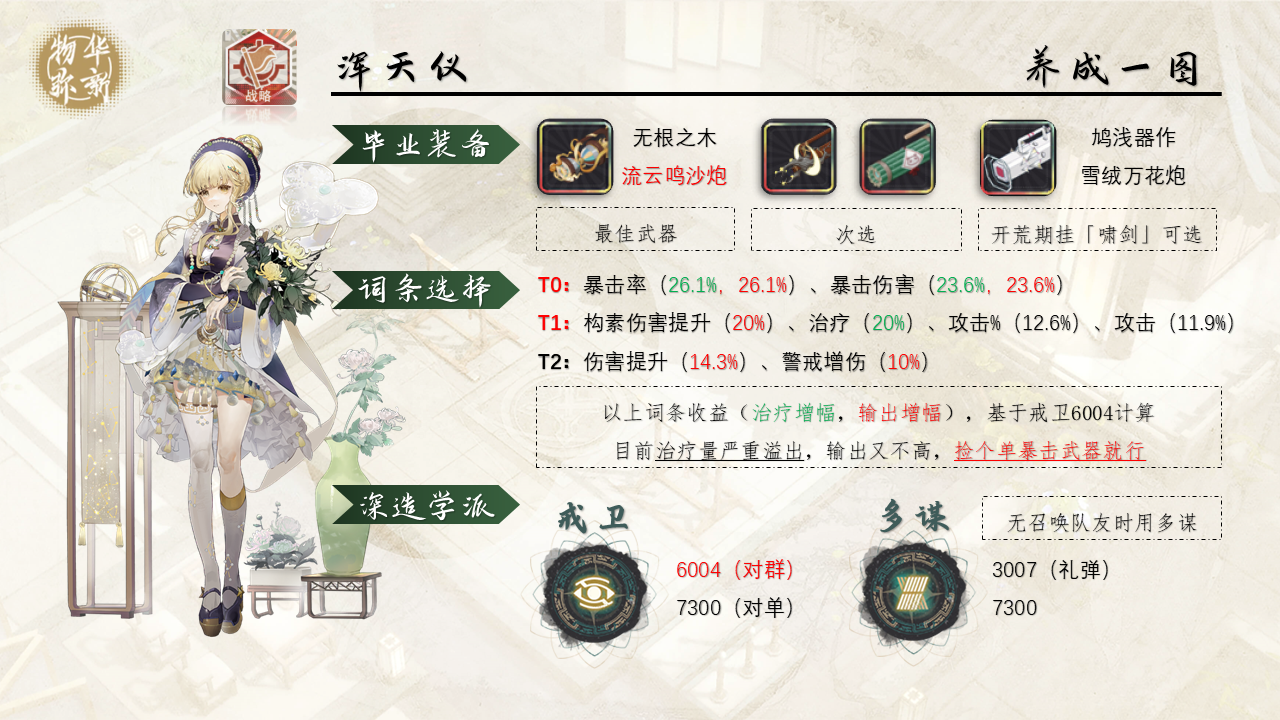 浑天仪实战分析1.jpg