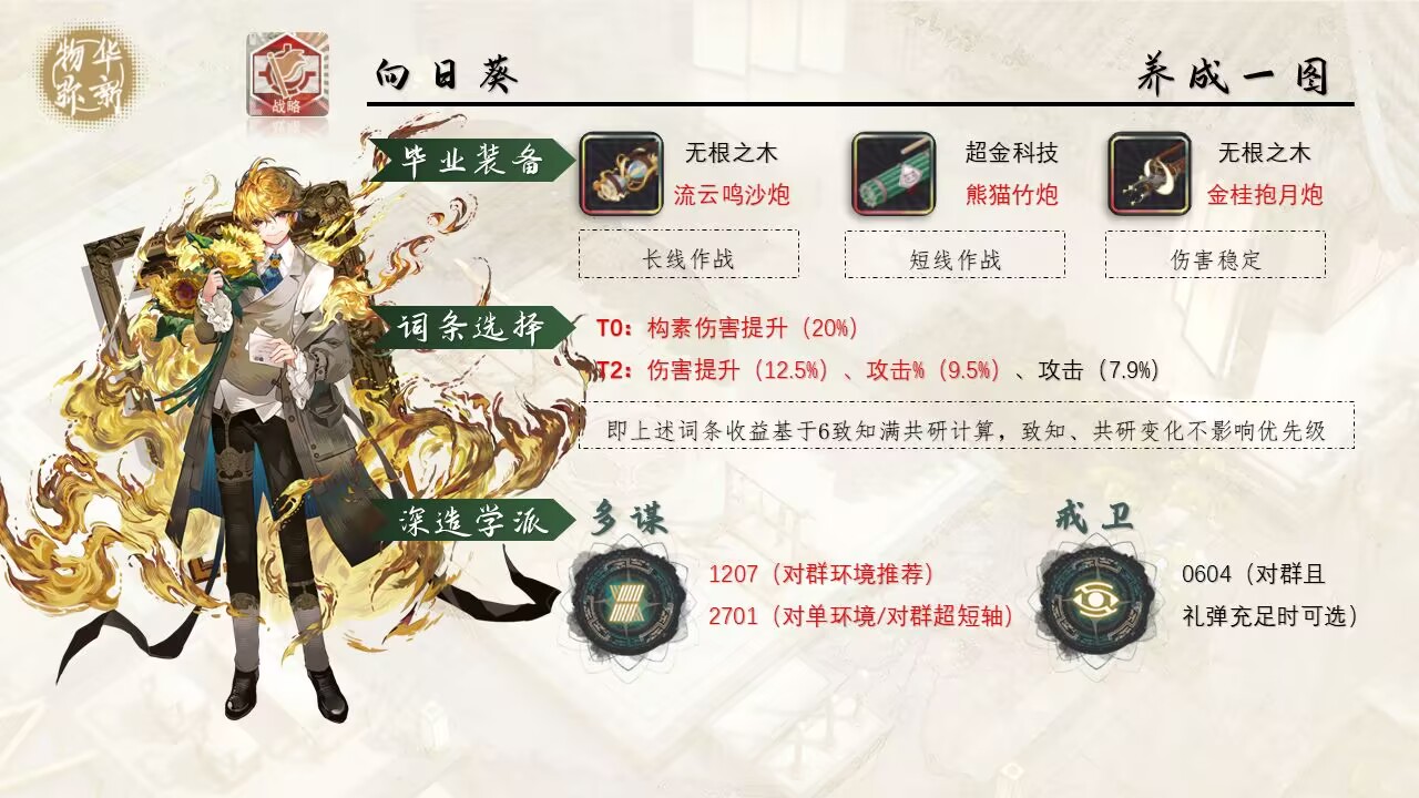 向日葵实战分析.jpg