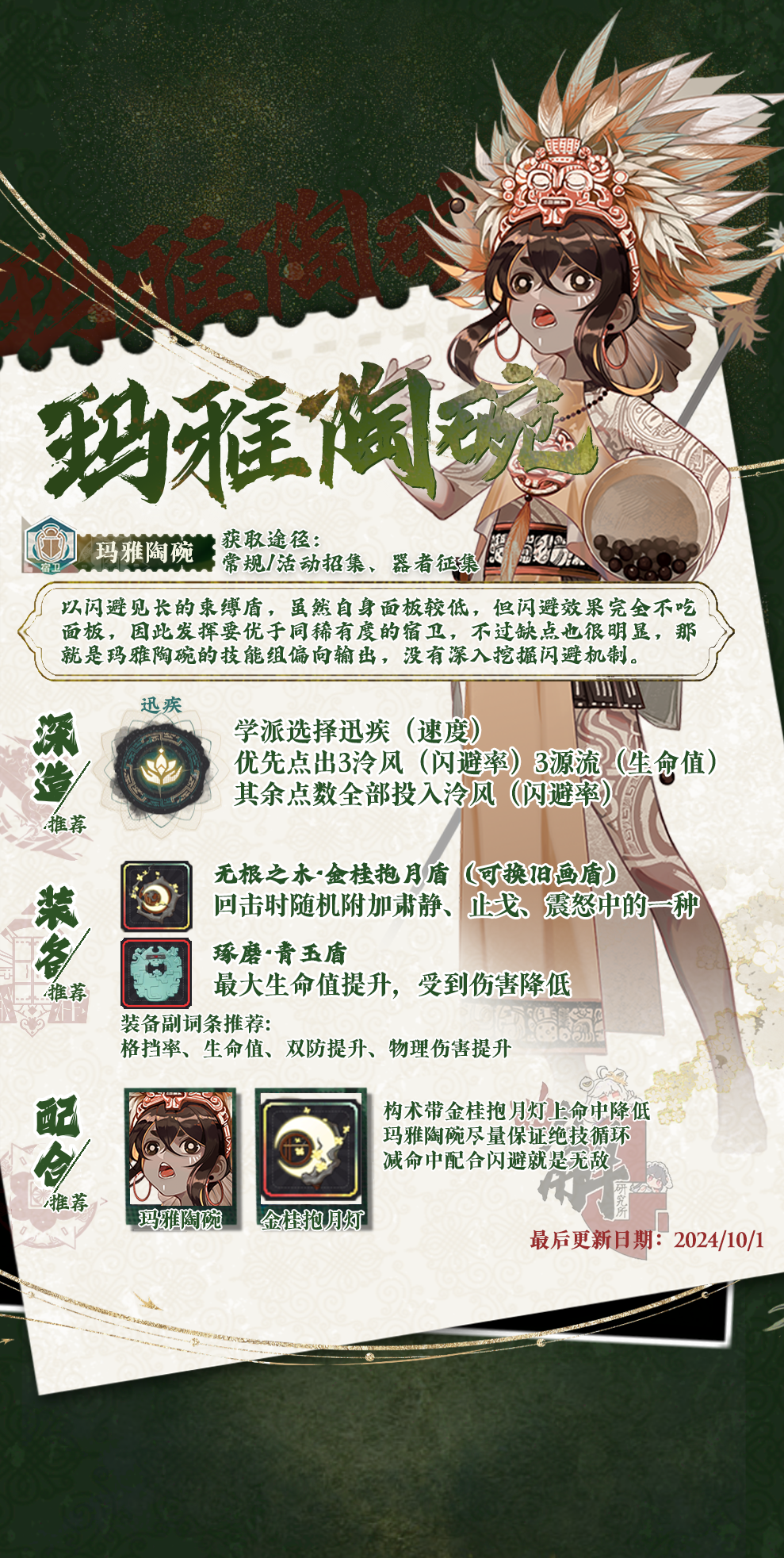 玛雅陶碗实战分析.png