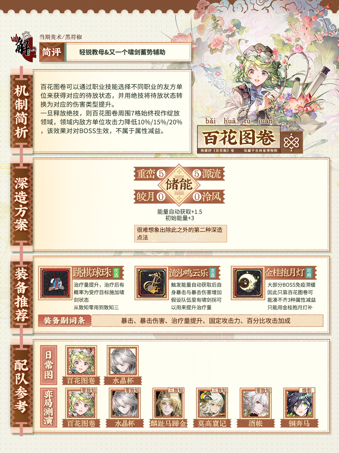 百花图卷实战分析.png