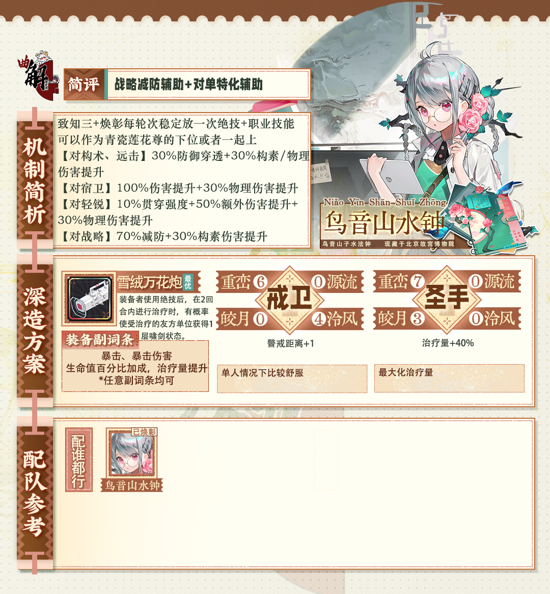 鸟音山水钟实战分析.png