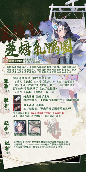 文件:莲塘乳鸭图实战分析.png