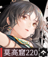 莫高窟220