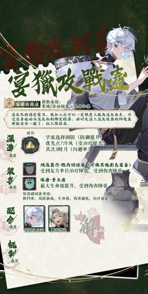 文件:宴猎攻战壶实战分析.png