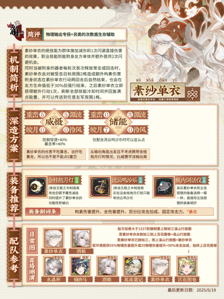 文件:素纱单衣实战分析.png