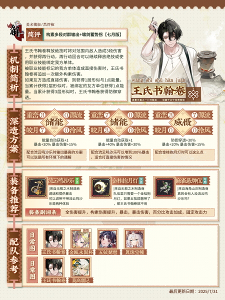 文件:王氏书翰卷实战分析.png