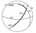 2025年9月29日 (一) 20:11版本的缩略图