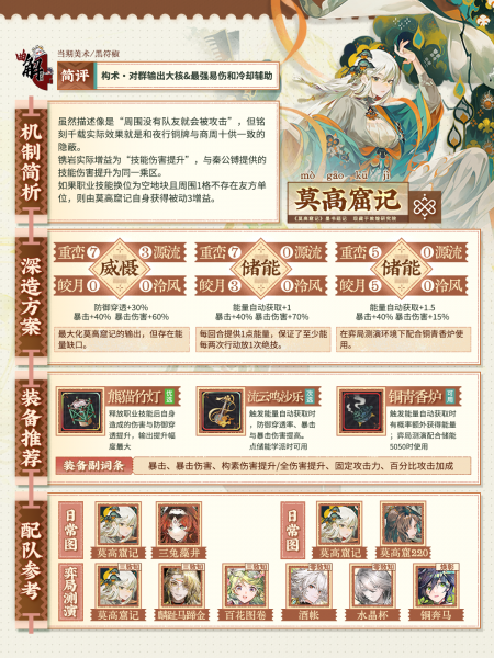 文件:莫高窟记实战分析.png