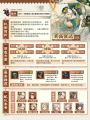 2025年5月29日 (四) 10:37版本的缩略图