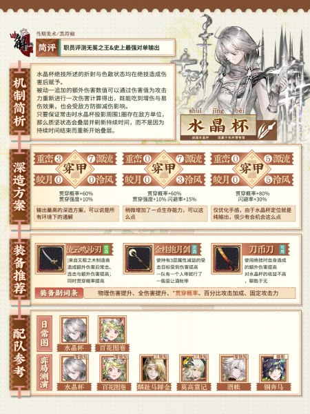 文件:水晶杯实战分析.png