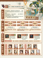 2025年4月30日 (三) 10:30版本的缩略图